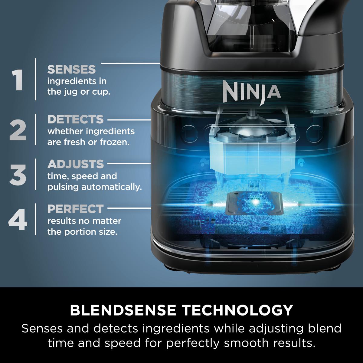 Ninja Kit: Blender + Food Processor + Mixer